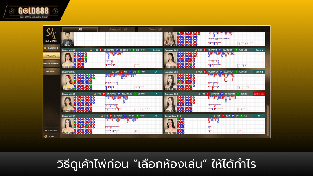 MEEKIN888-บาคาร่าออนไลน์